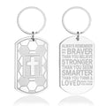 Keychains for Men Football Bible Verse Mens KeychainMens Accessories Christmas Gifts (Soccer-Always Remember Silver)